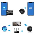 Mini Magneettinen Full HD-kotivalvontakamera - WiFi, IP (Avoin pakkaus - Erinomainen) - Musta