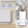 TRV16 WiFi-patteriventtiili - Älykäs termostaattiohjain, jossa on sovellusohjaus lämmitysjärjestelmiin