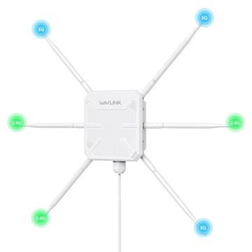 WAVLINK WN588HX3 AX3000 ulkona WiFi 6 laajennuksen / Kaksoiskaista PoE Langaton toistin, jossa on 6 antennia.